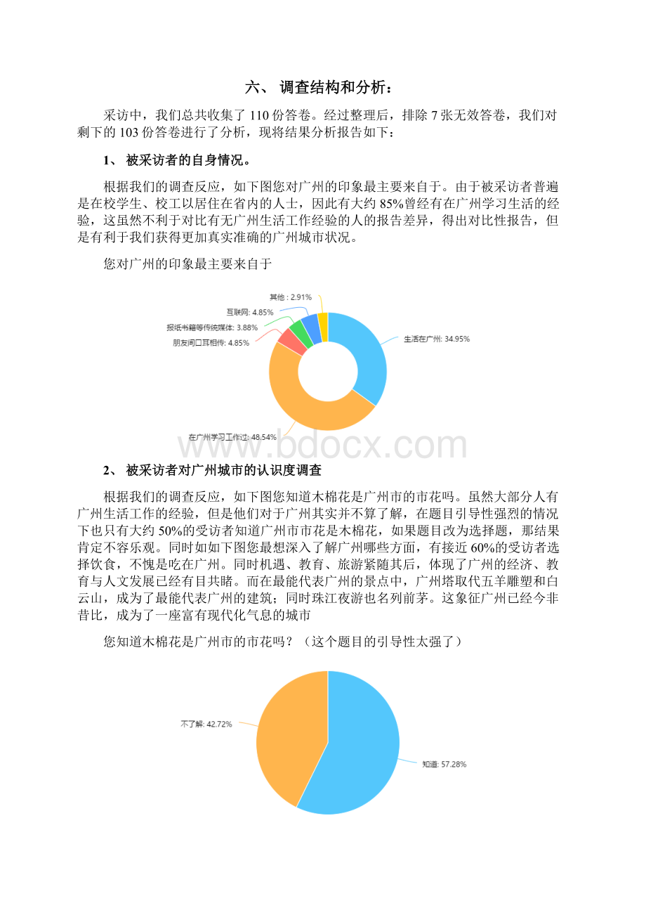 关于某广州城市形象调研报告材料.docx_第2页