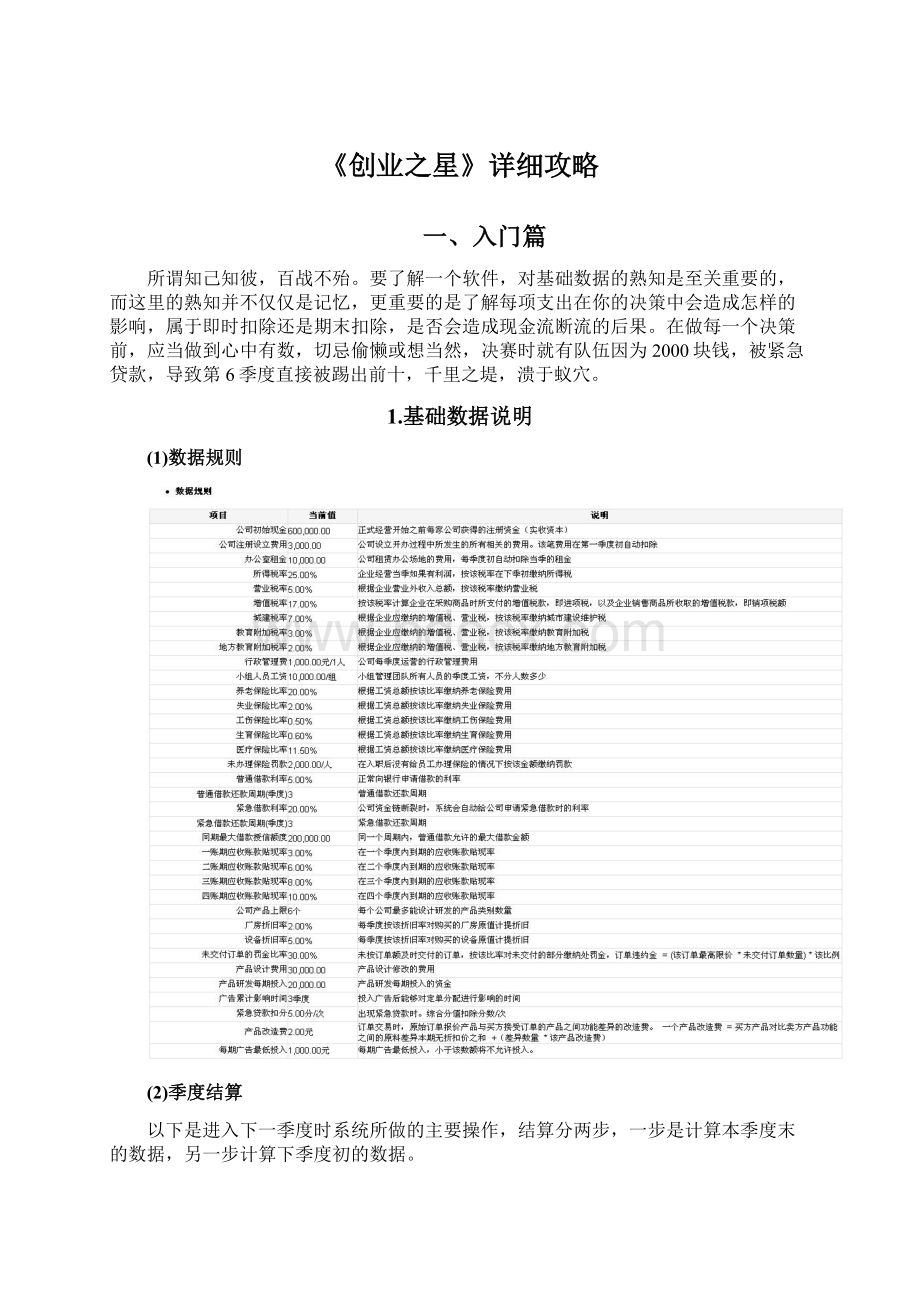 《创业之星》详细攻略.docx_第1页