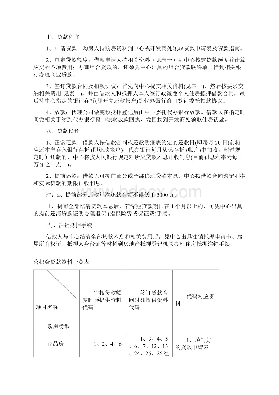 个人住房政策性公积金贷款知识doc 5页.docx_第3页