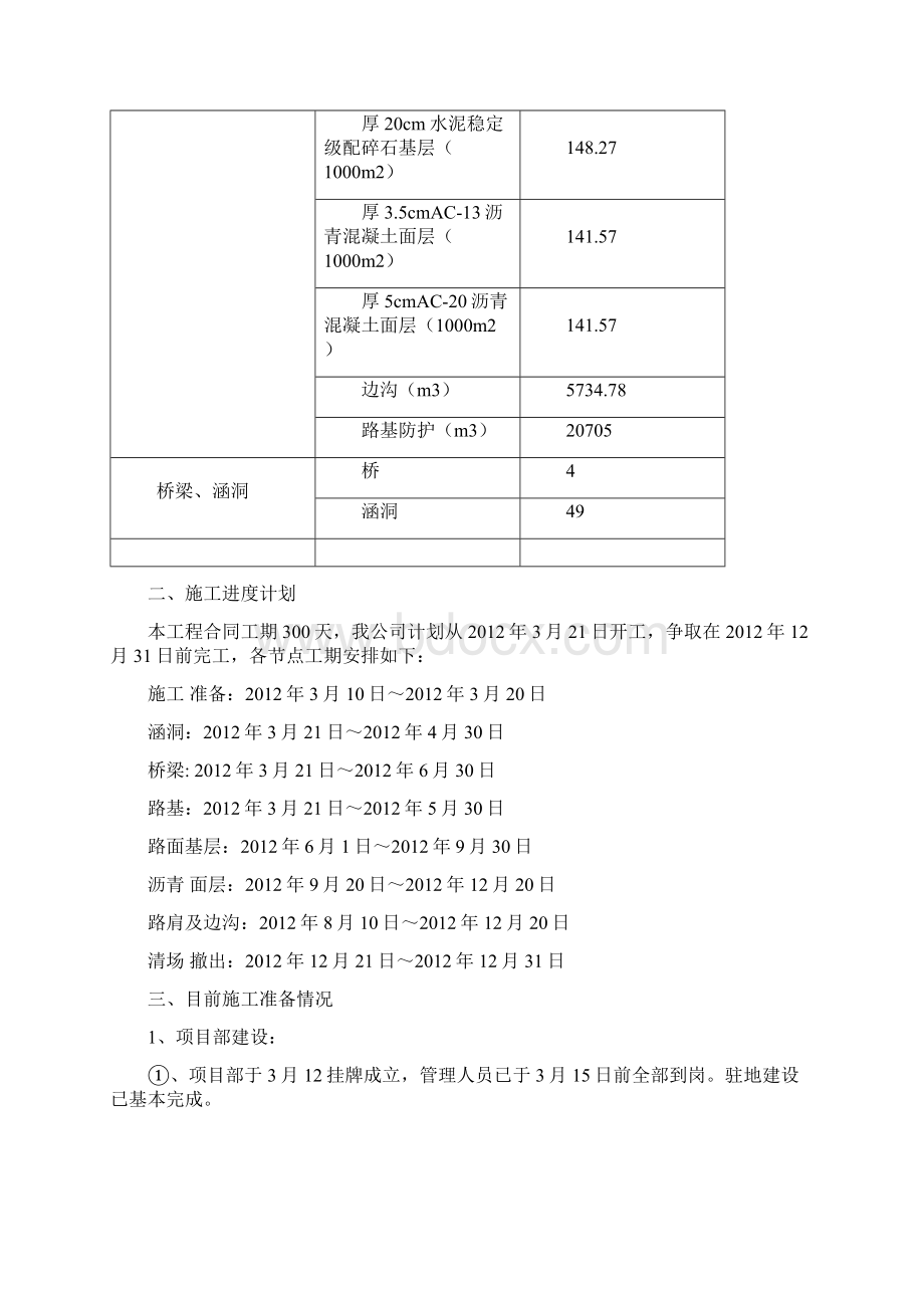 工程施工前期工作汇报.docx_第2页