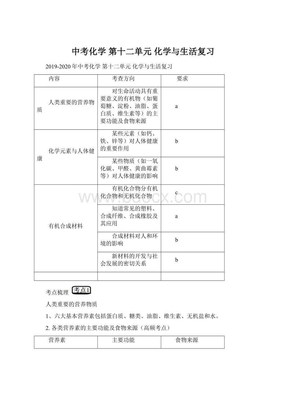 中考化学 第十二单元 化学与生活复习.docx