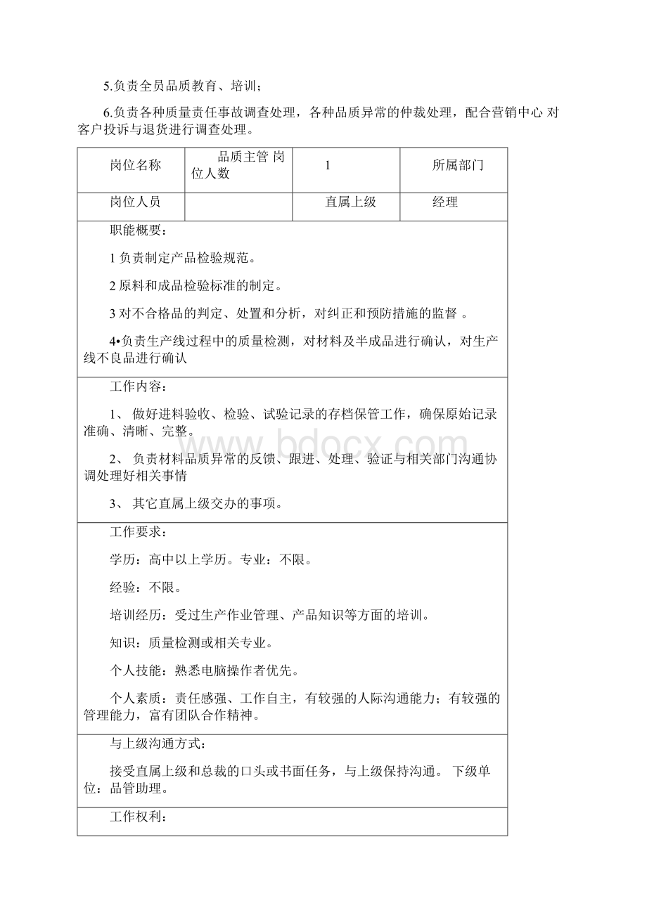 品质部工作手册Word格式文档下载.docx_第2页