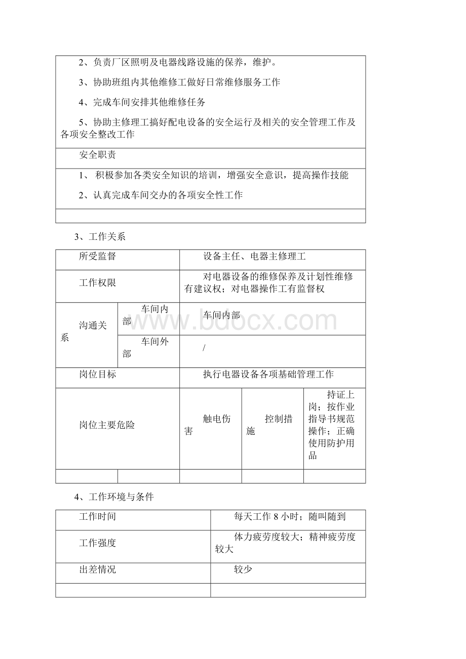 卷烟厂动力车间岗位描述书docWord文档格式.docx_第2页