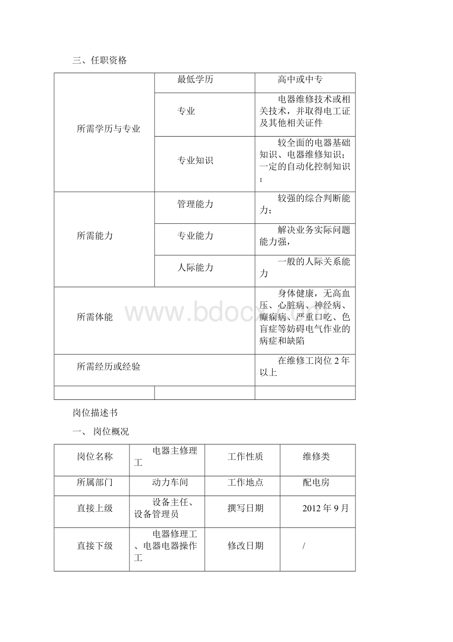 卷烟厂动力车间岗位描述书docWord文档格式.docx_第3页