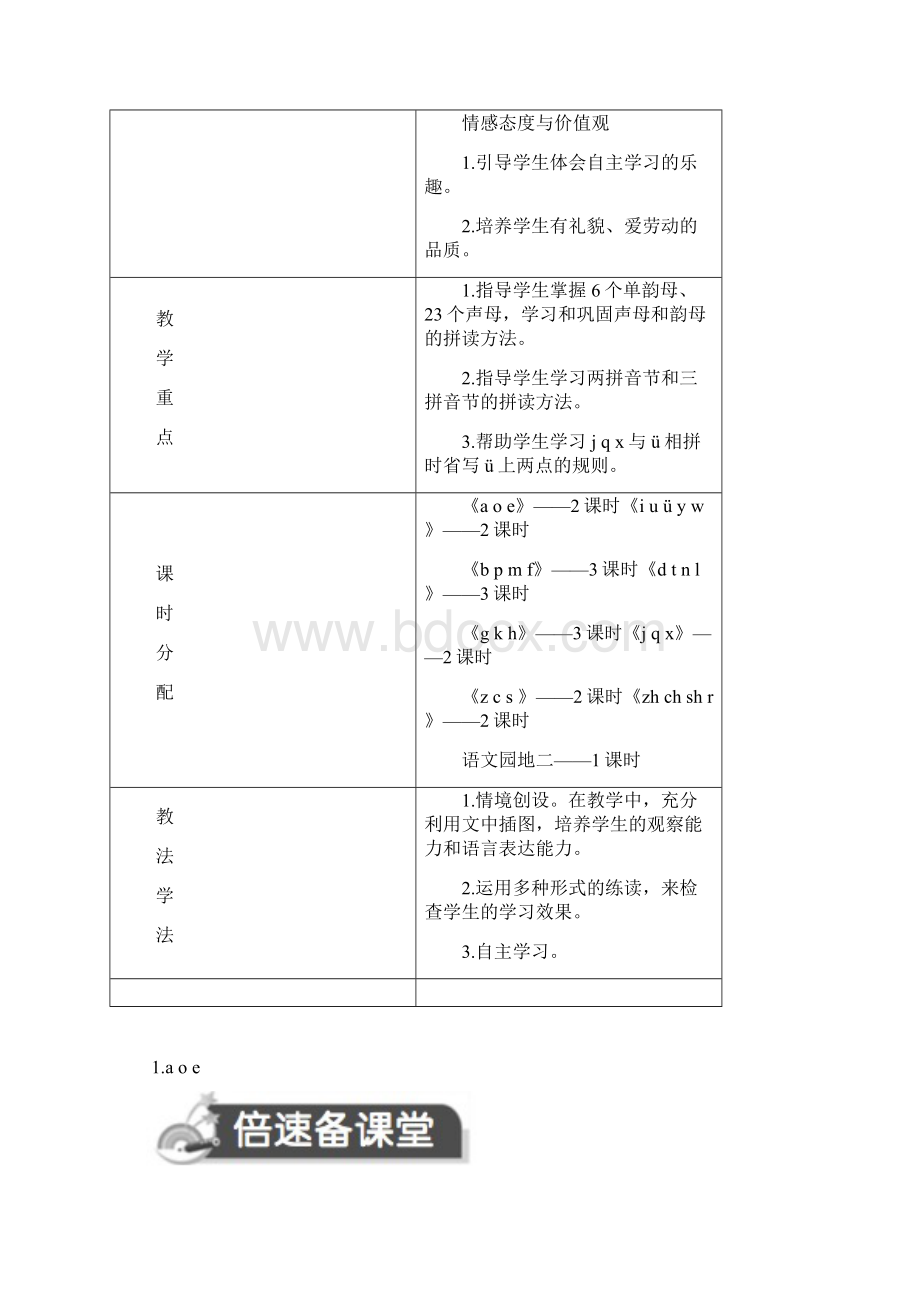 一年级上册语文教案 第二单元 汉语拼音.docx_第2页