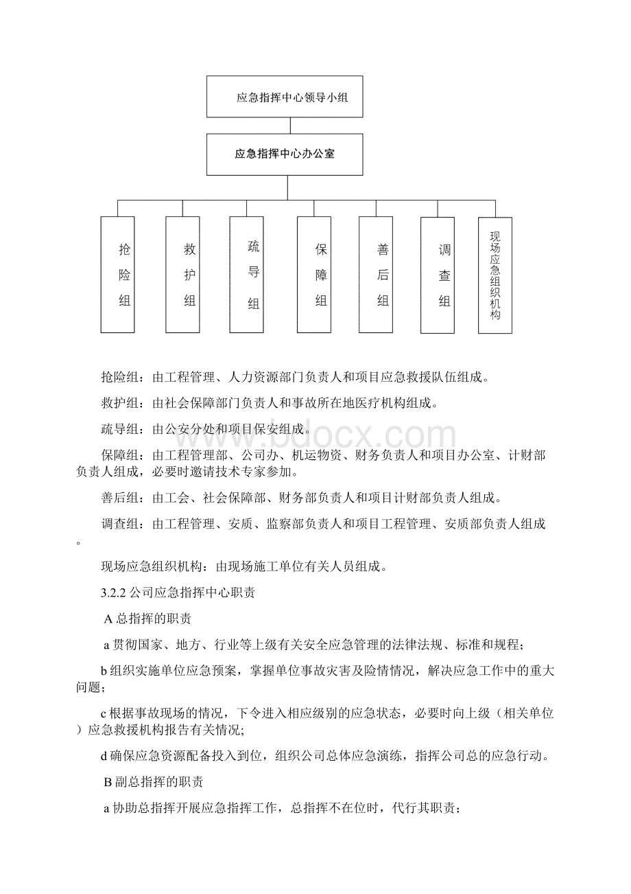 雷击专项应急预案.docx_第3页