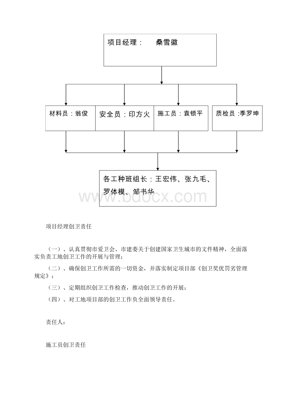 建筑工地创建国家卫生城市资料全套.docx_第3页