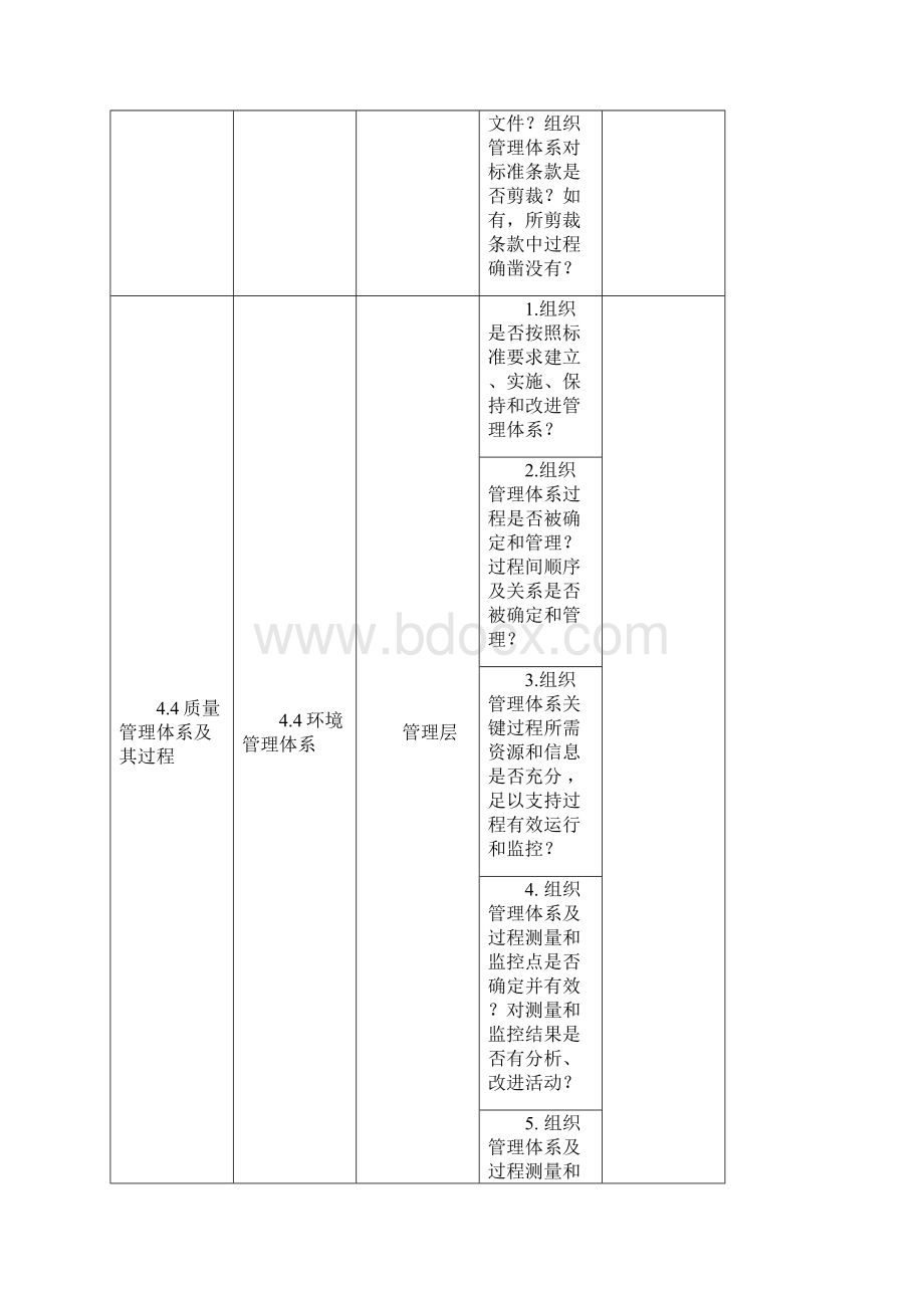 审核检查表最新标准ISO9001ISO14001二标一体Word文件下载.docx_第2页