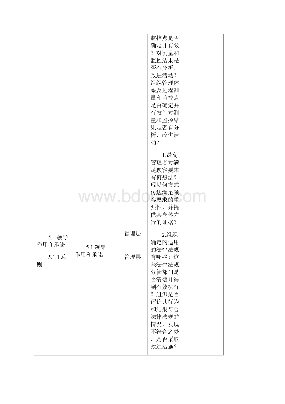 审核检查表最新标准ISO9001ISO14001二标一体Word文件下载.docx_第3页