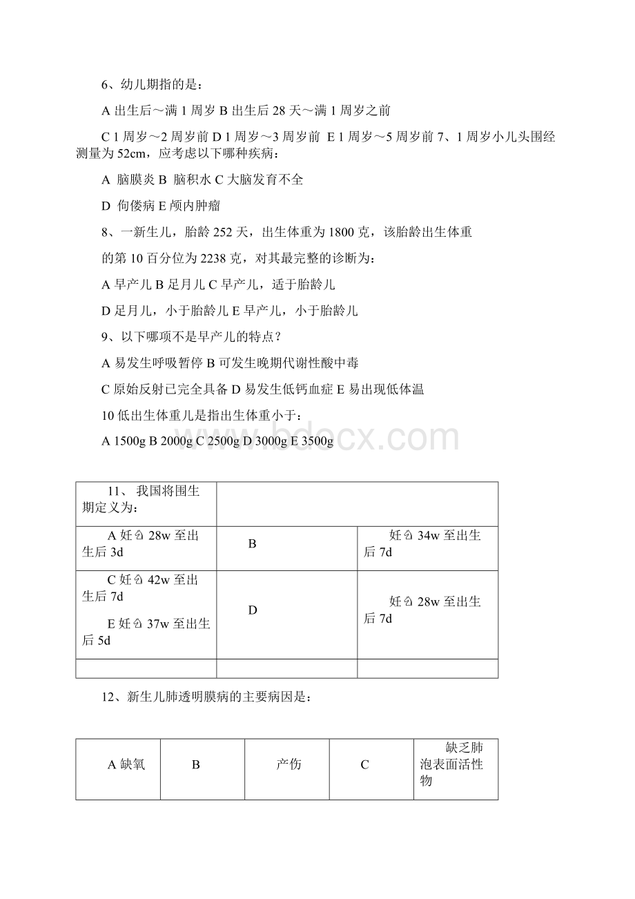 儿科住院医师规培出科考试试题及答案5套可编辑修改word版.docx_第2页