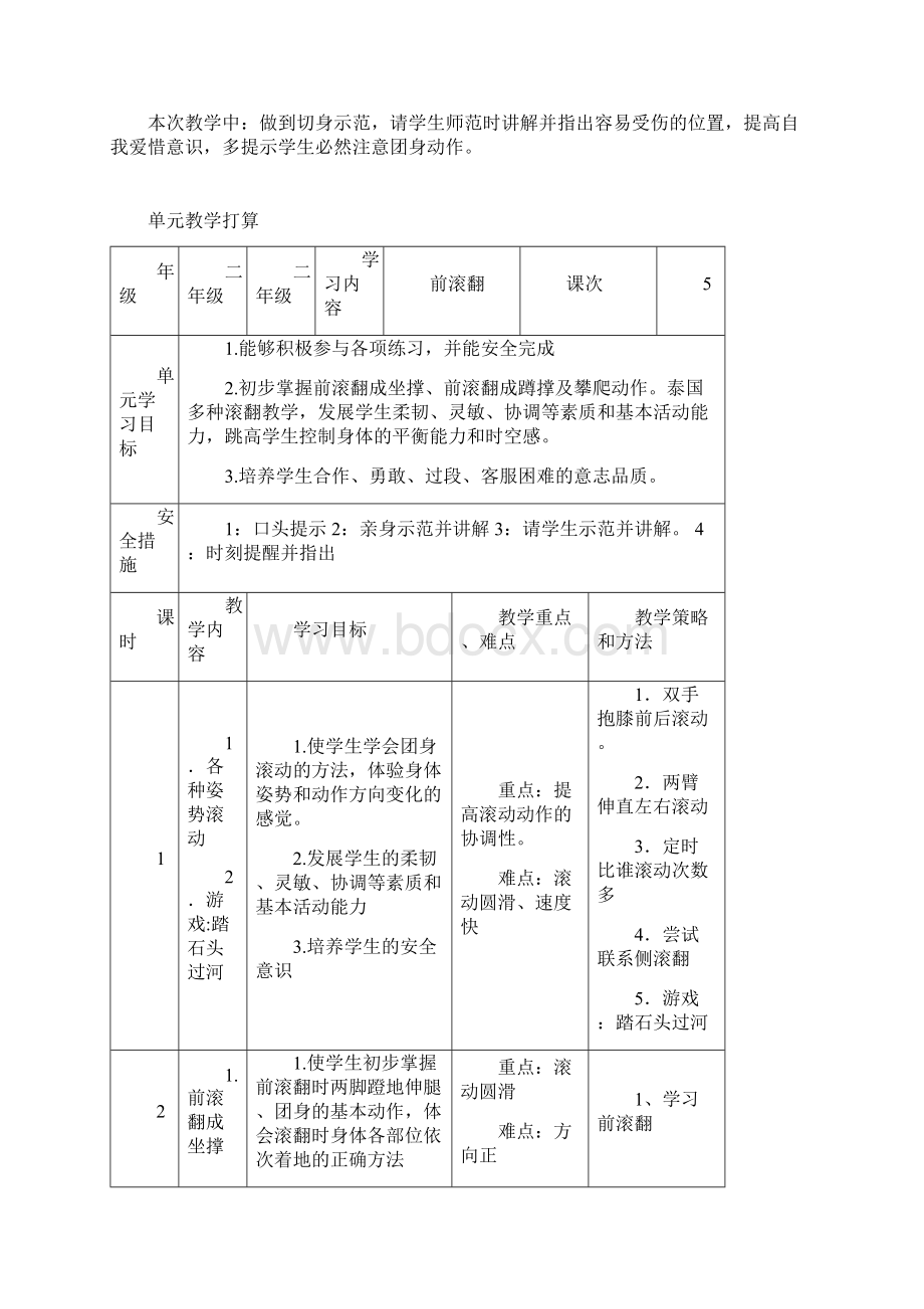 前滚翻成坐撑教学设计文档格式.docx_第3页