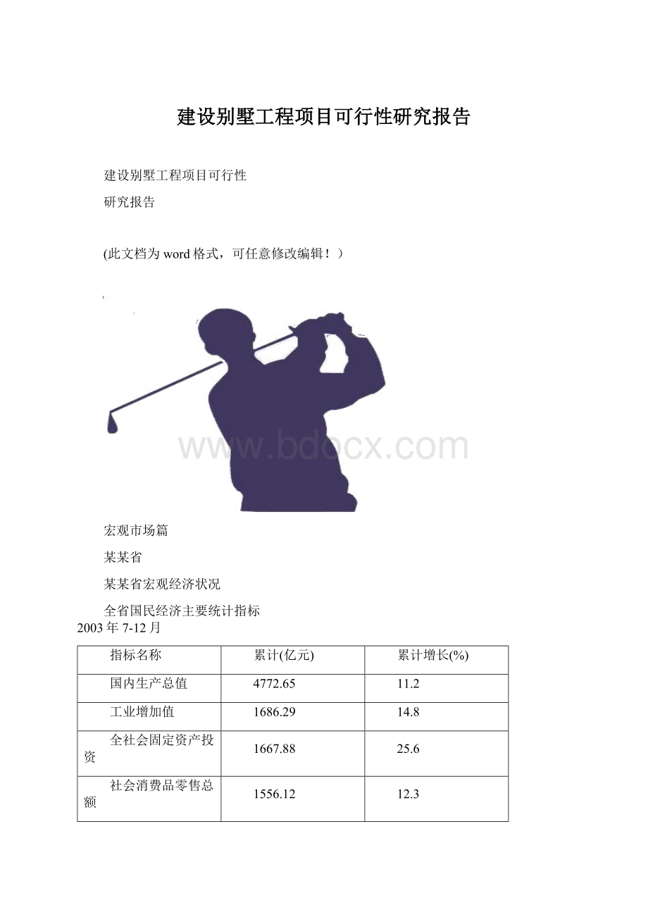 建设别墅工程项目可行性研究报告.docx