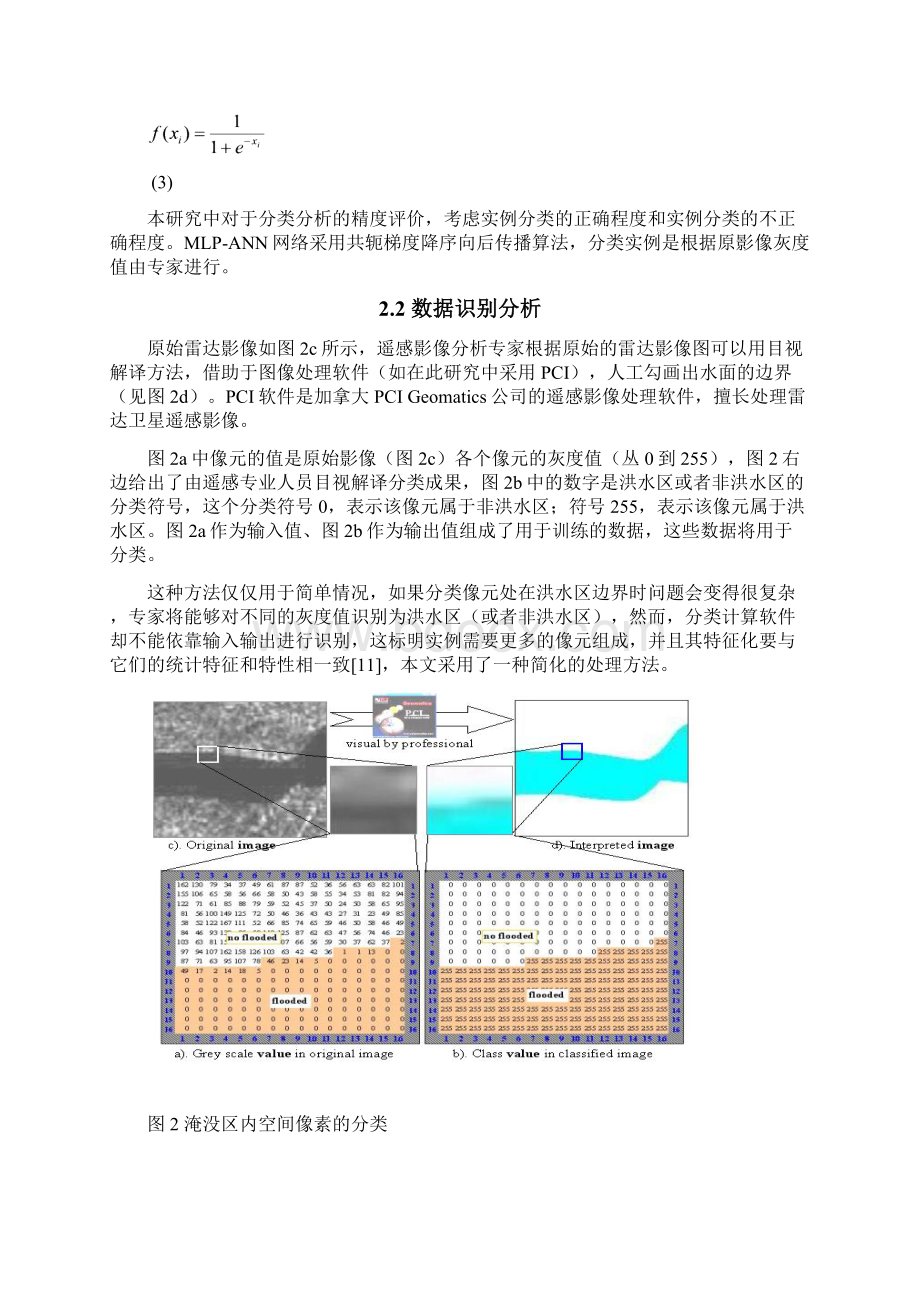 人工神经网络在遥感影像洪水淹没图自动解译中的应用研精.docx_第3页