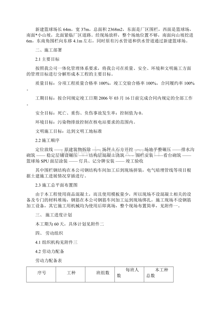 强烈推荐新建篮球场工程项目施工组织设计施工方案.docx_第2页