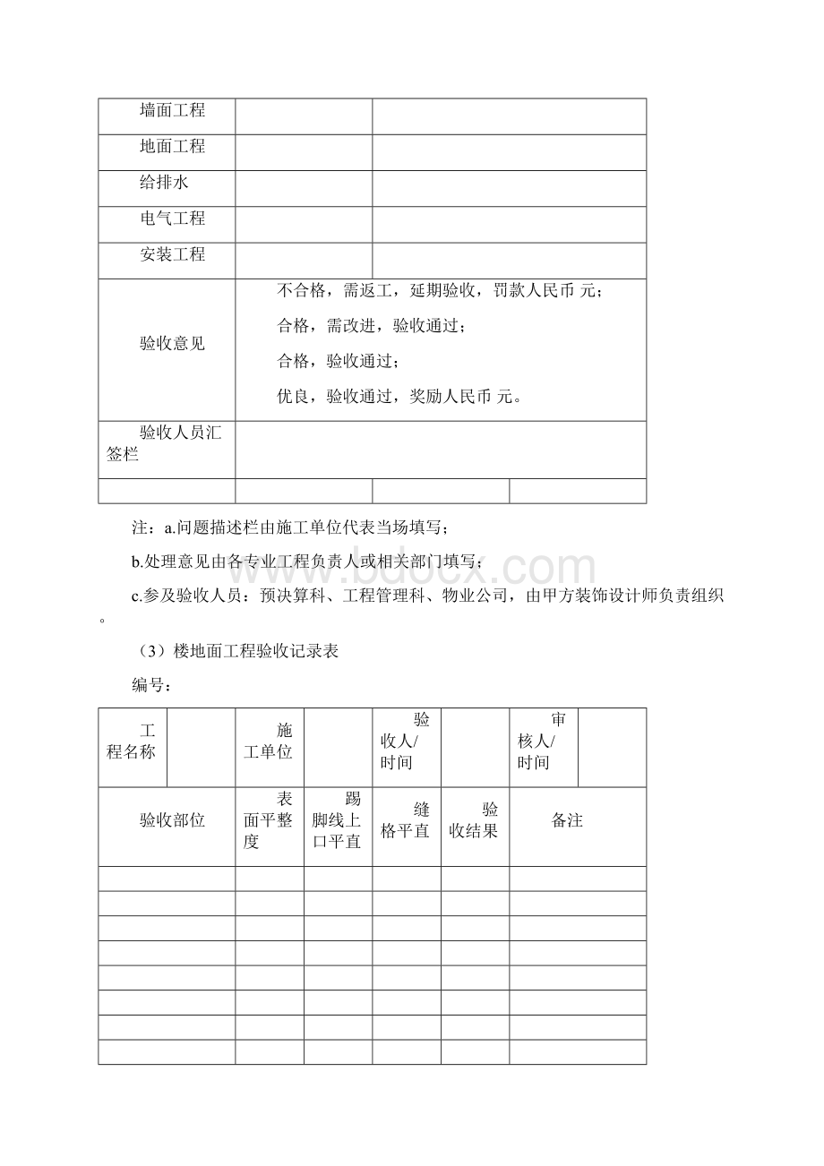 第5章建设项目竣工验收与移交保修阶段工作指南.docx_第3页