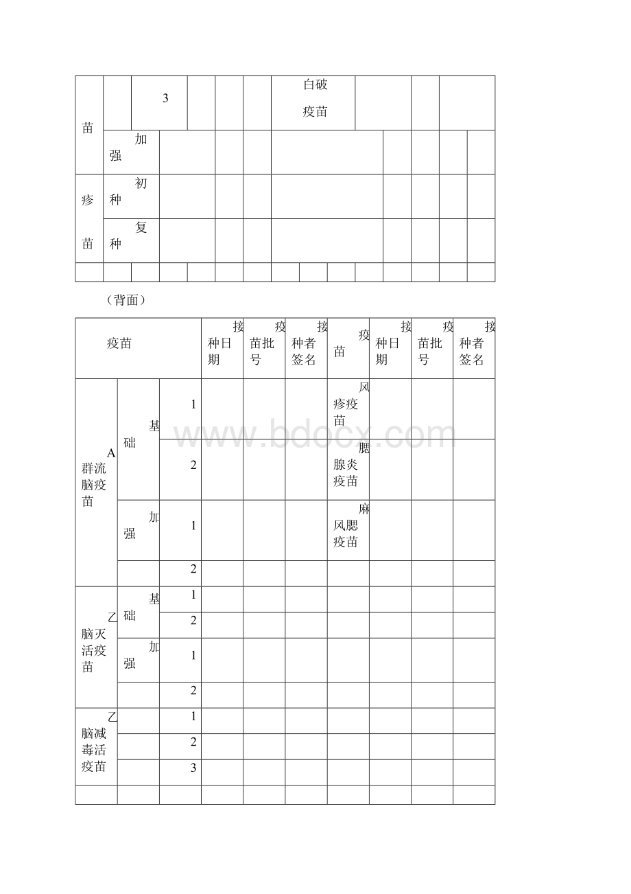 预防接种工作表格样式.docx_第2页