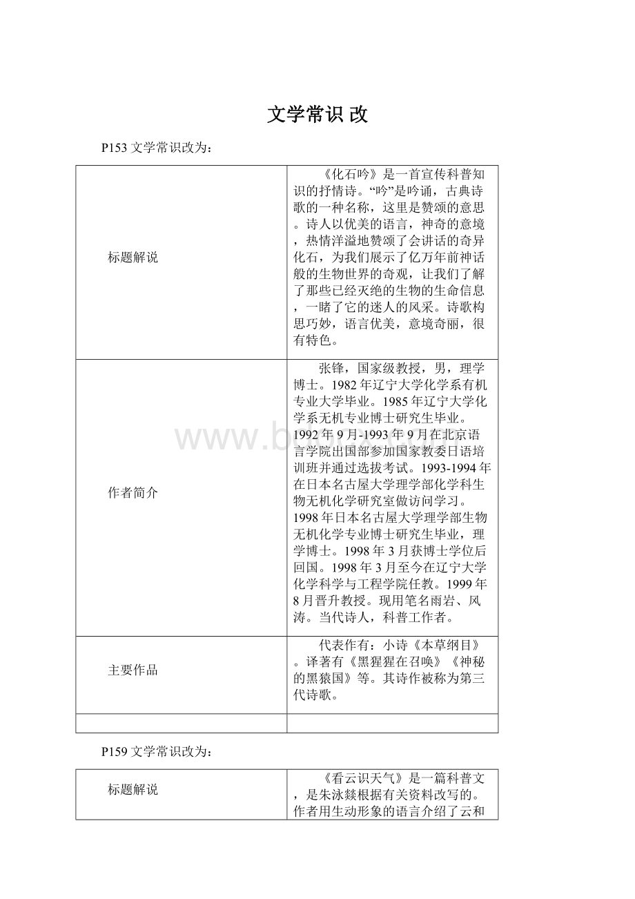 文学常识 改Word文档下载推荐.docx