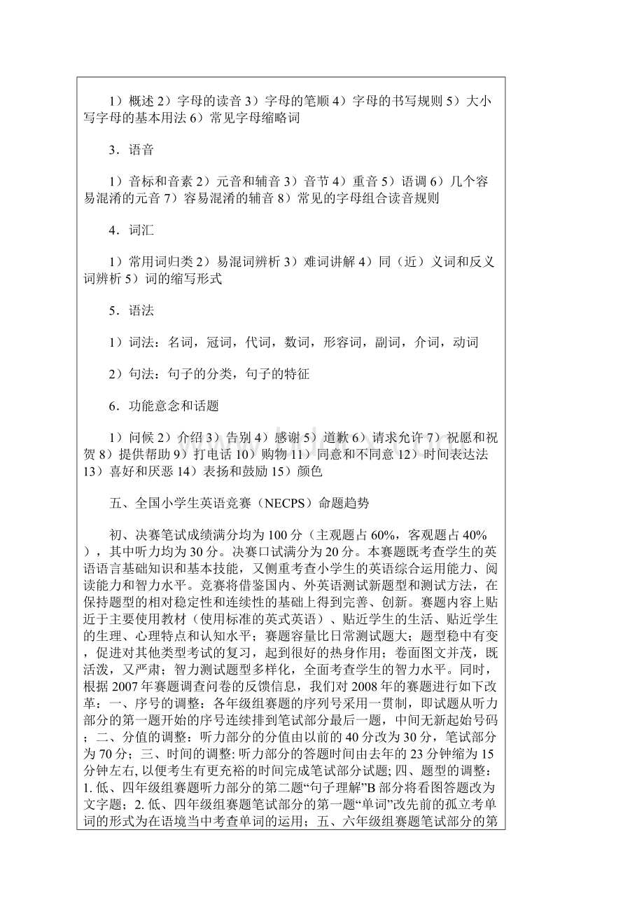 全国小学生英语竞赛NECPS试题解析Word文档格式.docx_第2页