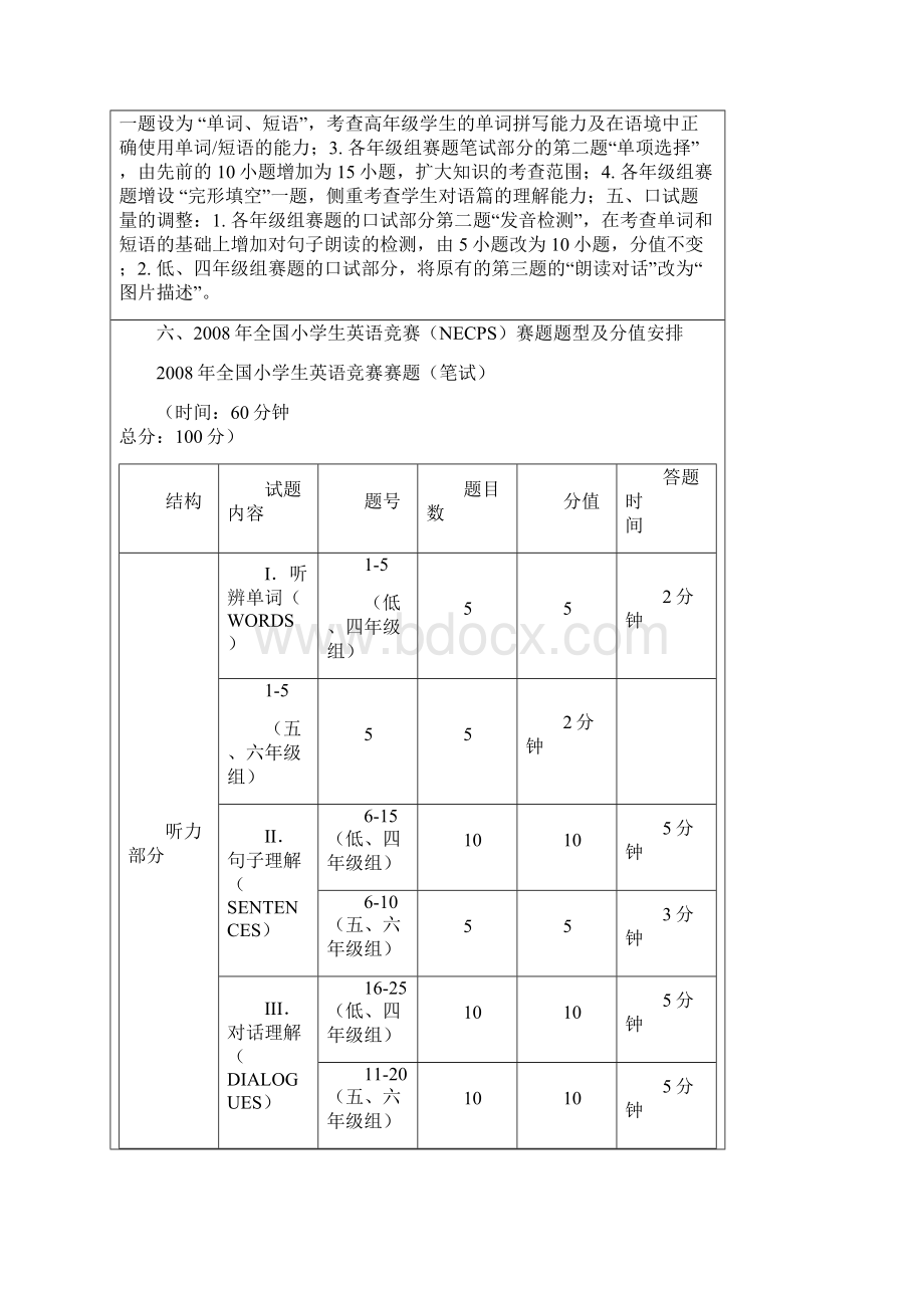 全国小学生英语竞赛NECPS试题解析Word文档格式.docx_第3页