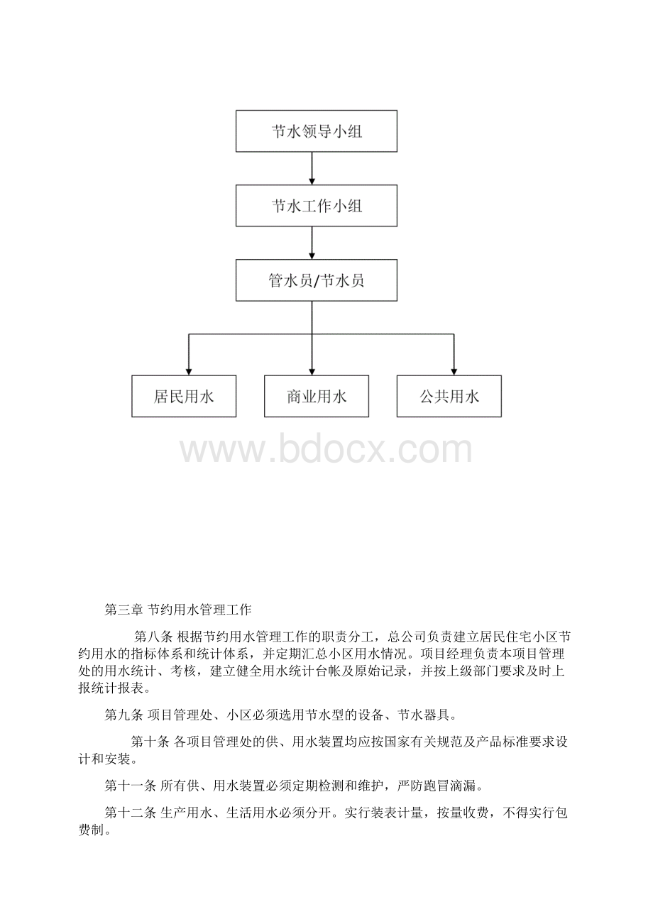 节水管理制度Word下载.docx_第3页