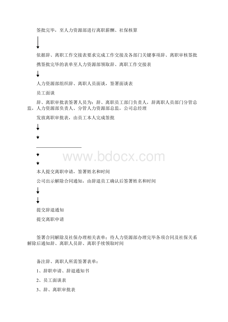 离职管理规定11.docx_第3页