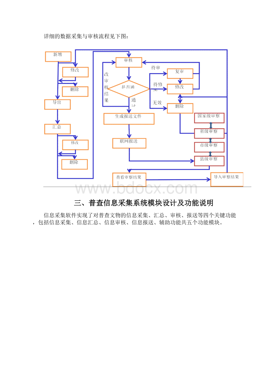 国有可移动文物普查信息采集软件说明书.docx_第3页