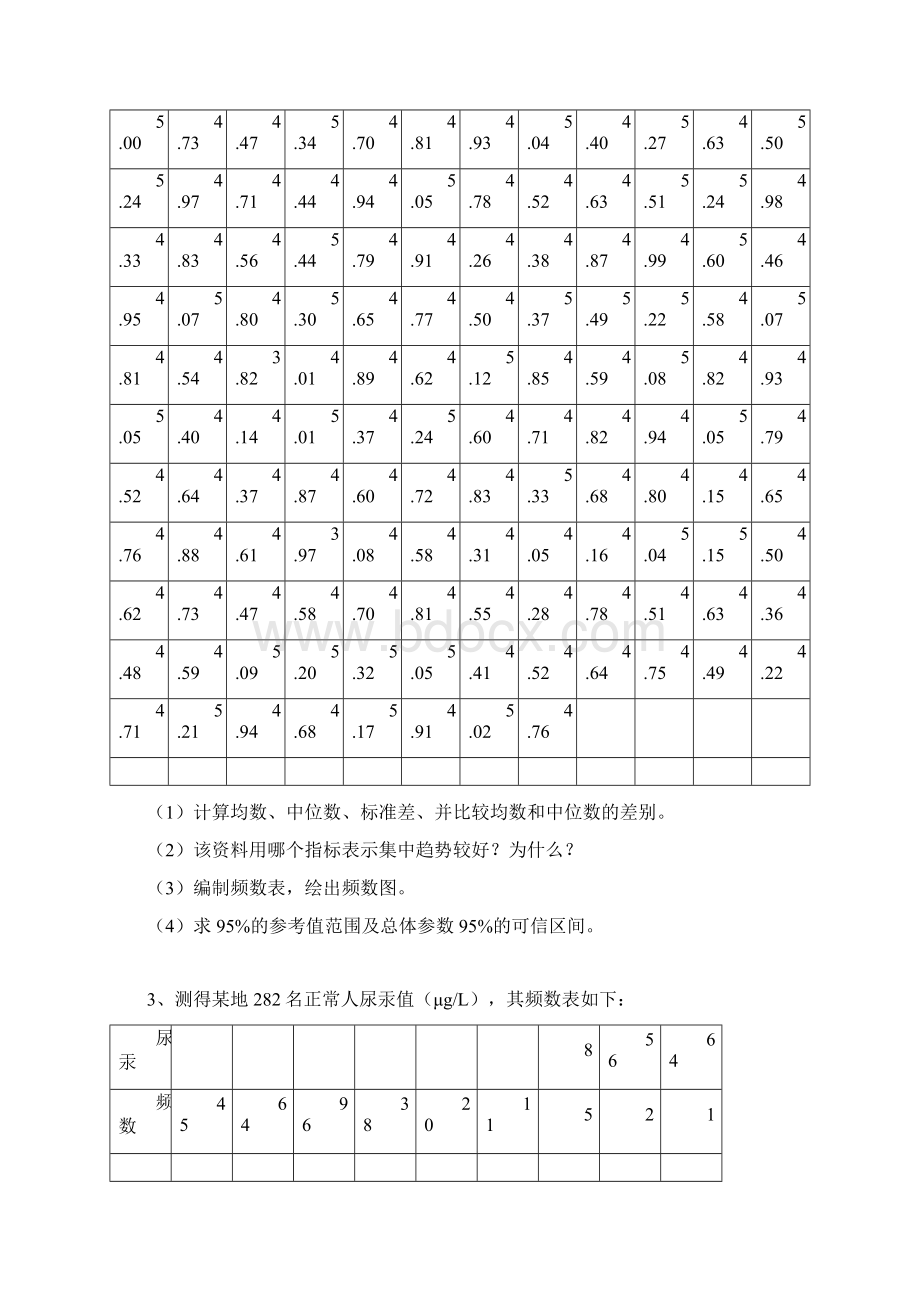 统计实验内容题目文档格式.docx_第2页