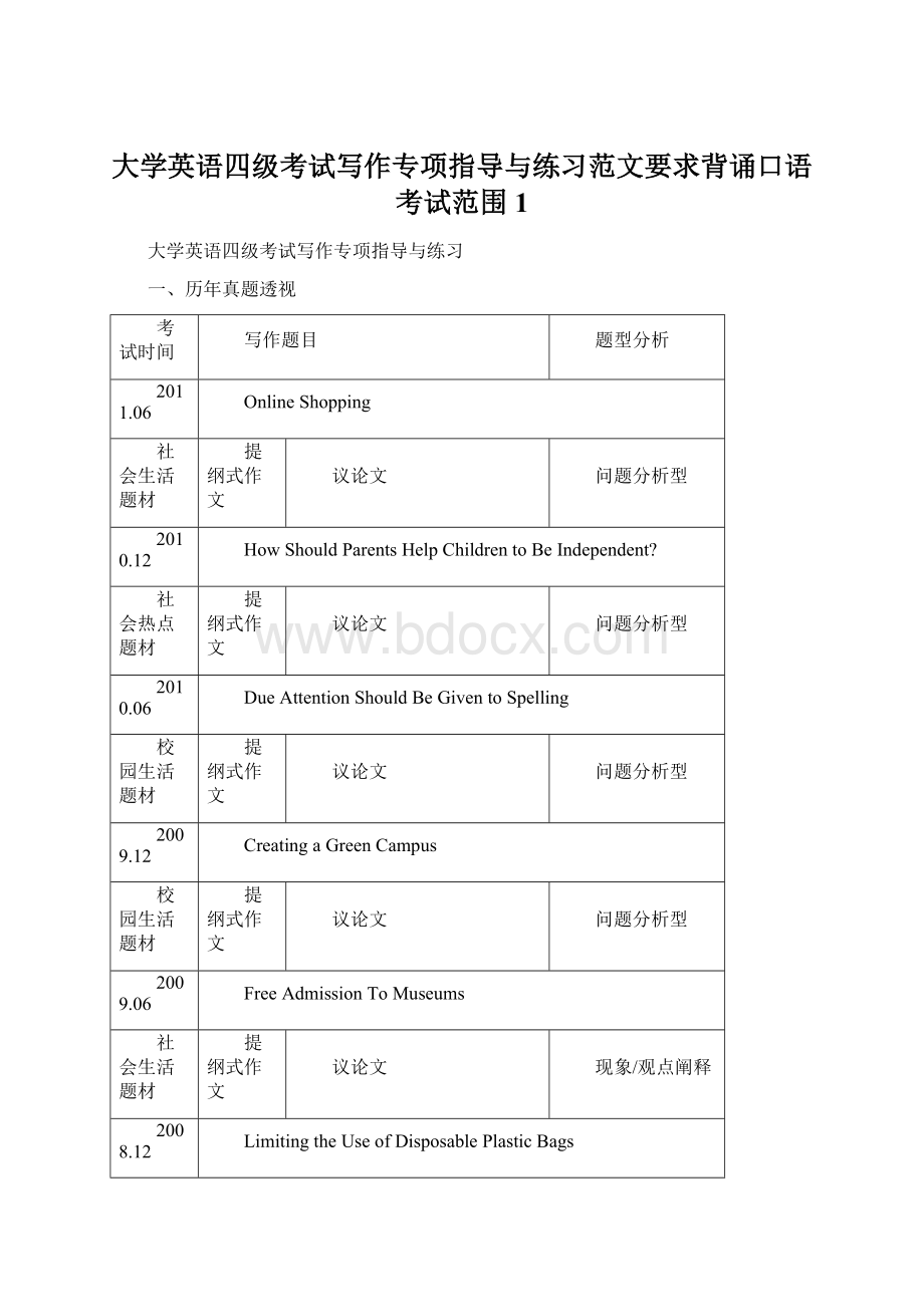 大学英语四级考试写作专项指导与练习范文要求背诵口语考试范围1Word格式文档下载.docx