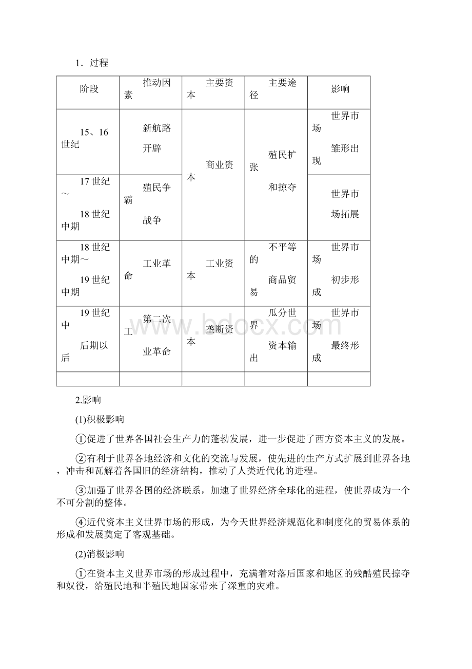 高考历史福建专用二轮复习第一部分 专题2 近代西方工业文明的勃兴与发展 专题综合二.docx_第2页