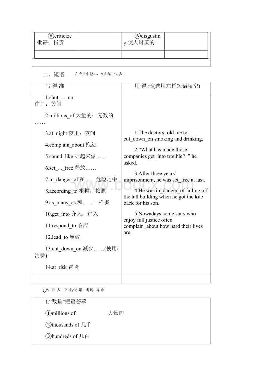 届高考英语一轮复习Unit1ProtectingOurEnvironment学案重庆大学版选修文档格式.docx_第3页