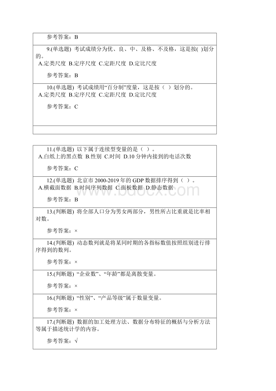 统计学原理 随堂练习 华南理工.docx_第2页