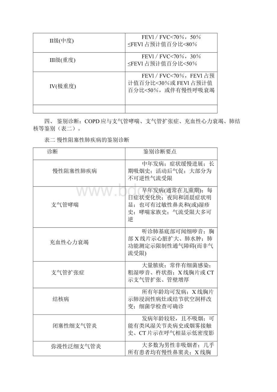 呼吸内科常见五种疾病诊疗规范Word文件下载.docx_第3页