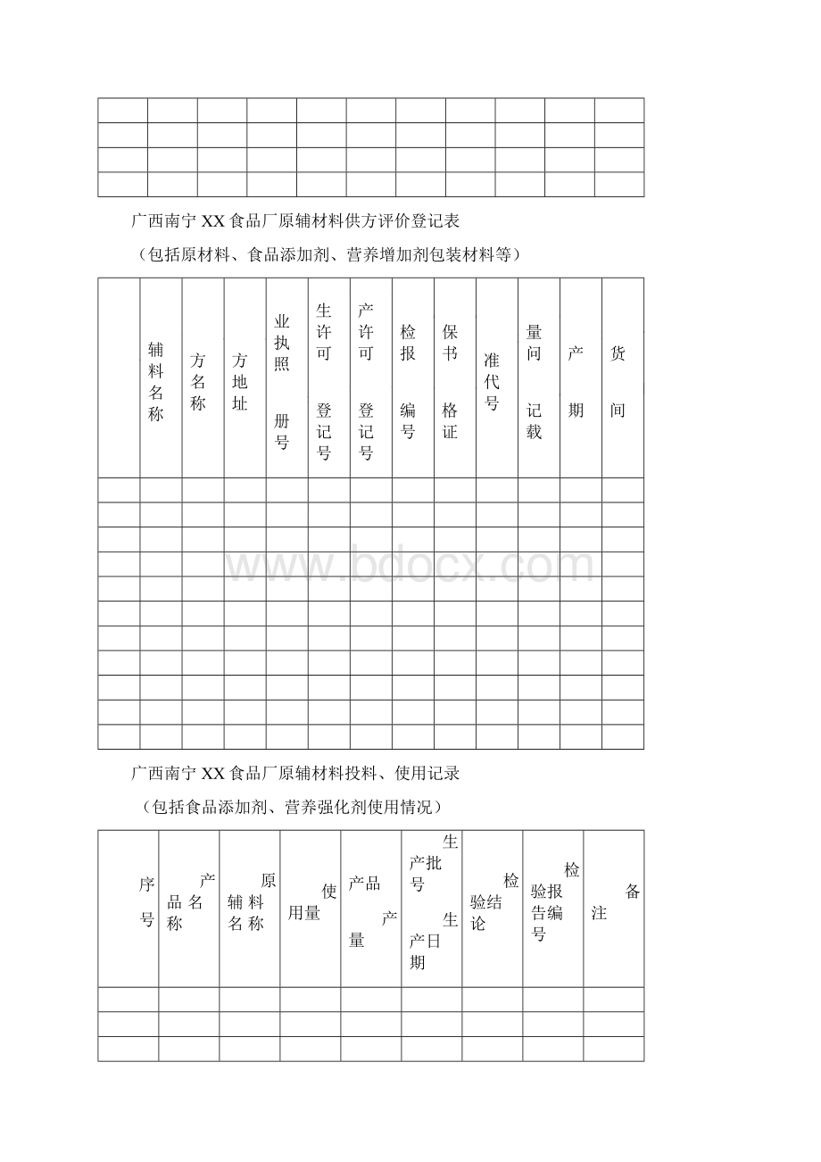 食品厂各种表格范文.docx_第2页