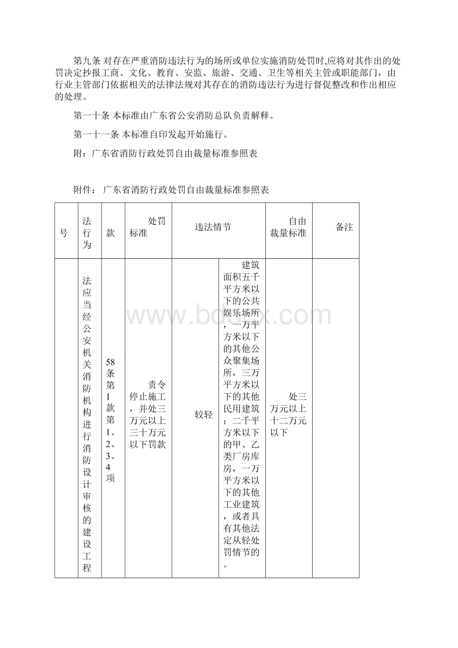 江门市公安消防局.docx_第3页