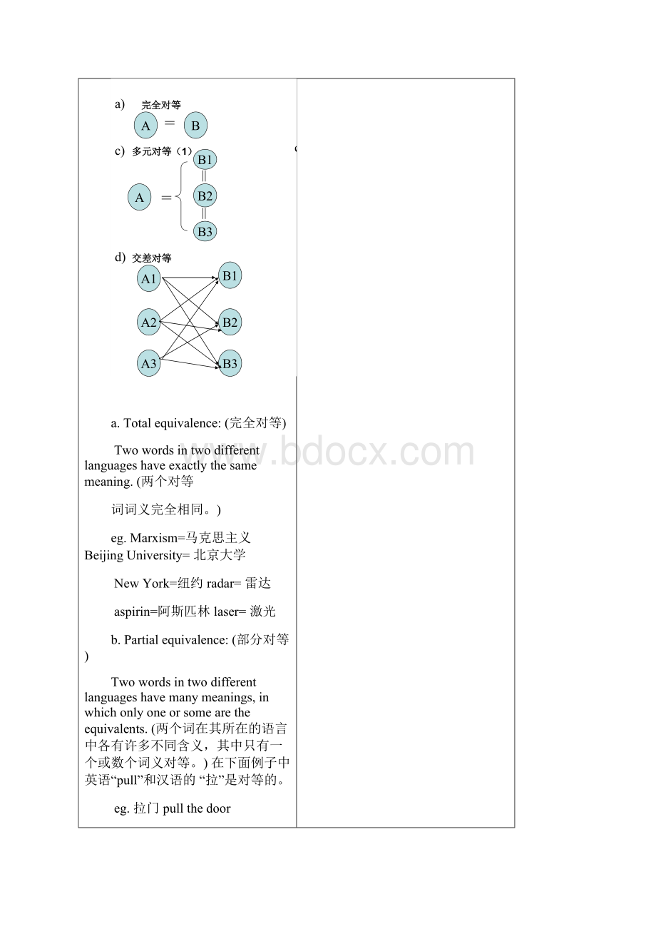 二翻译与对等Word文档格式.docx_第3页