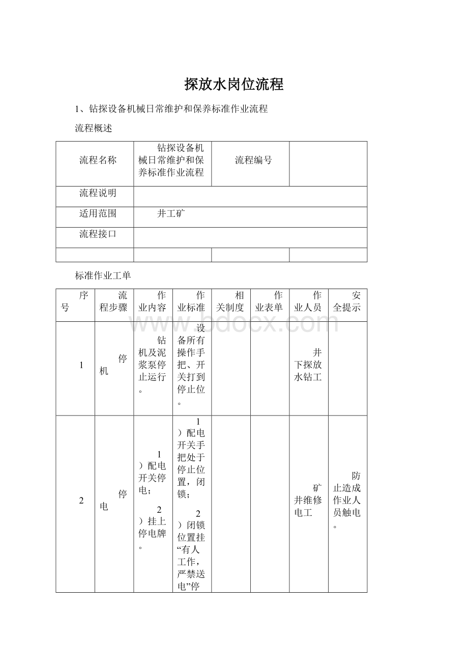 探放水岗位流程.docx