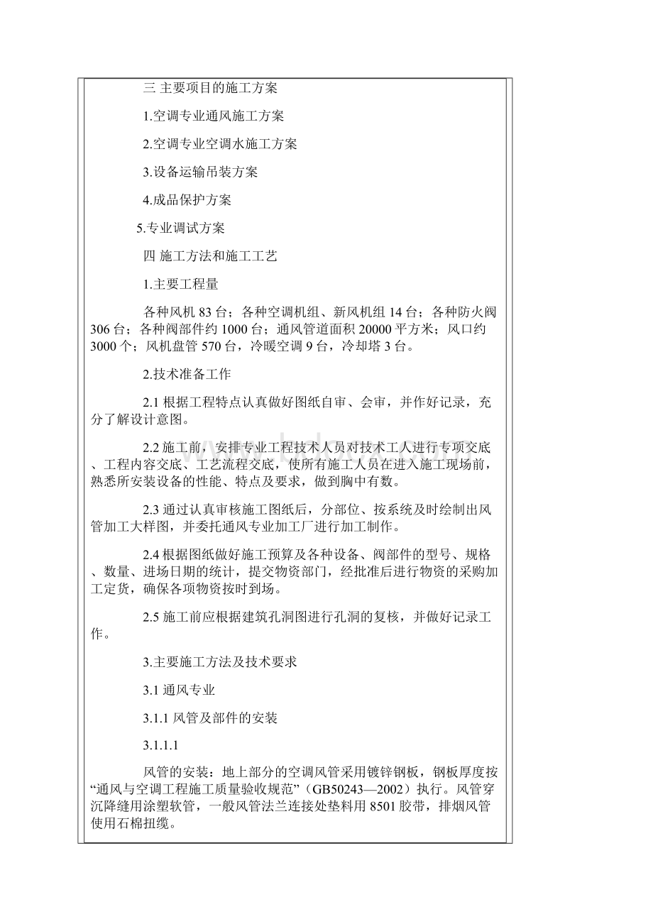 某科技大厦暖通施工组织设计方案Word格式.docx_第2页