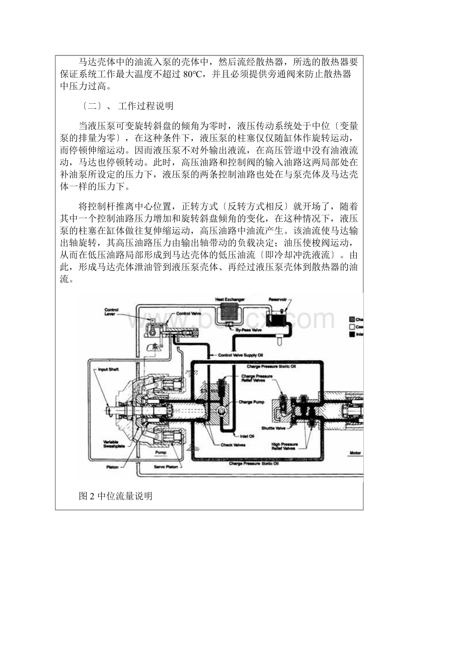 搅拌车液压系统说明.docx_第3页