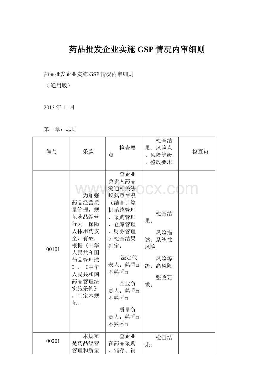 药品批发企业实施GSP情况内审细则Word下载.docx_第1页