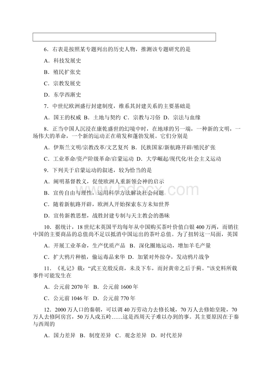 届上海市浦东新区高三第二学期质量抽测历史试题及答案.docx_第2页