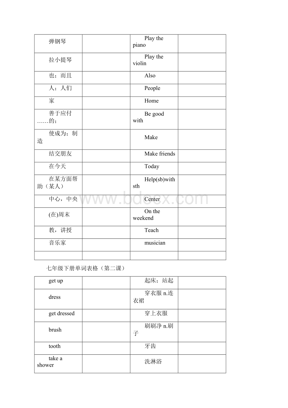 七年级下册单词表格.docx_第2页