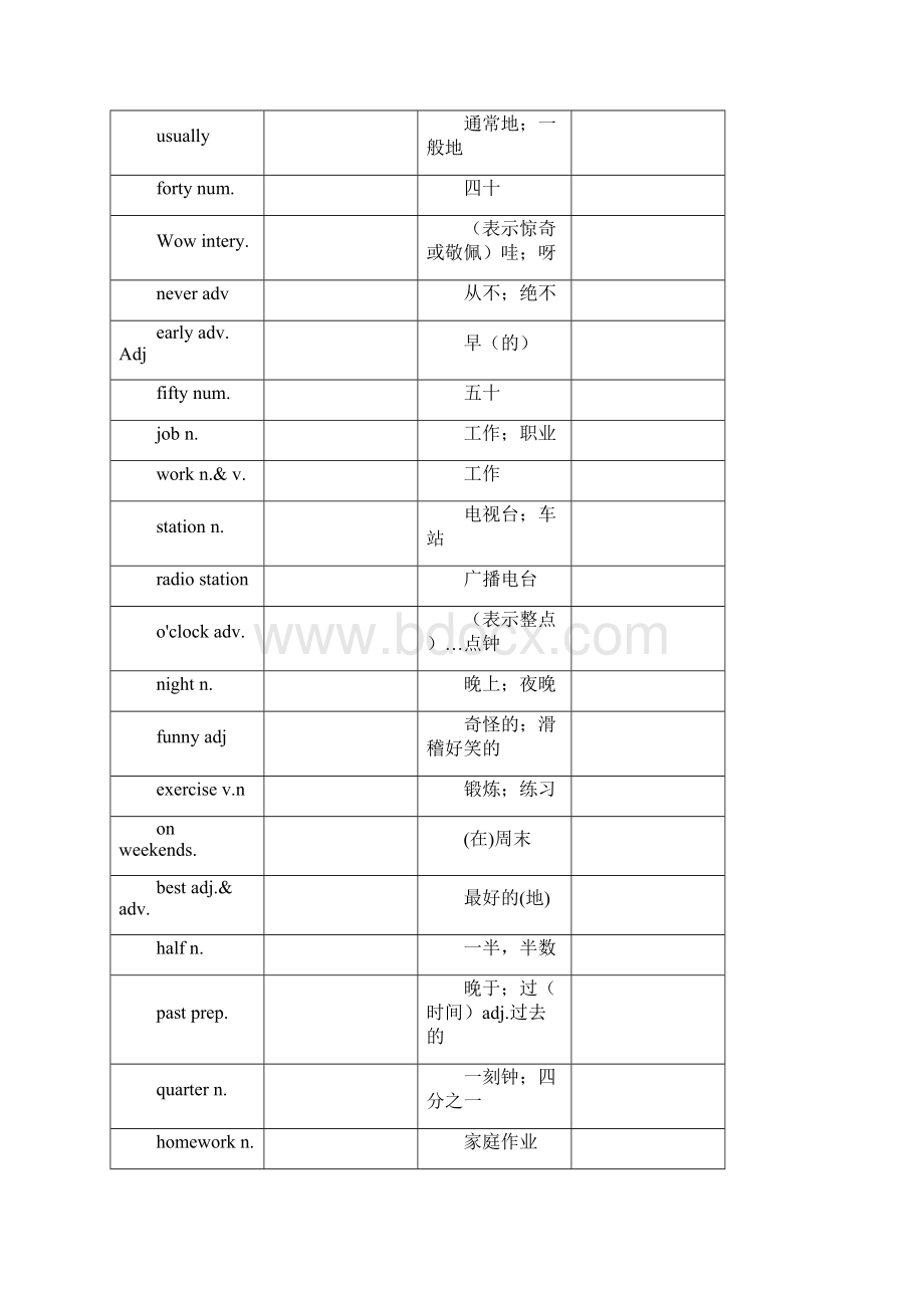 七年级下册单词表格.docx_第3页