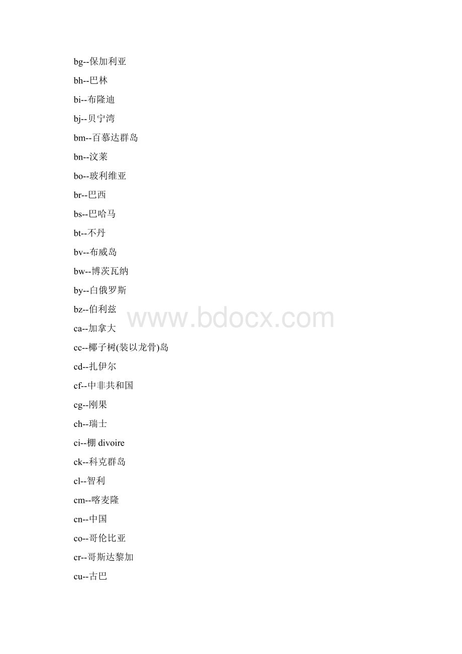 国家的英文缩写.docx_第2页