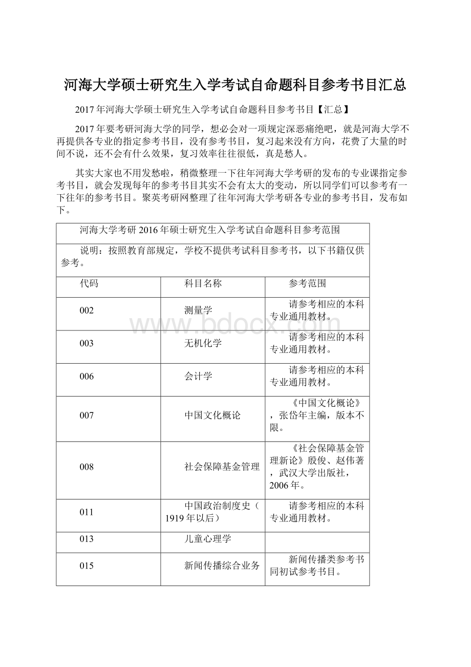 河海大学硕士研究生入学考试自命题科目参考书目汇总.docx_第1页