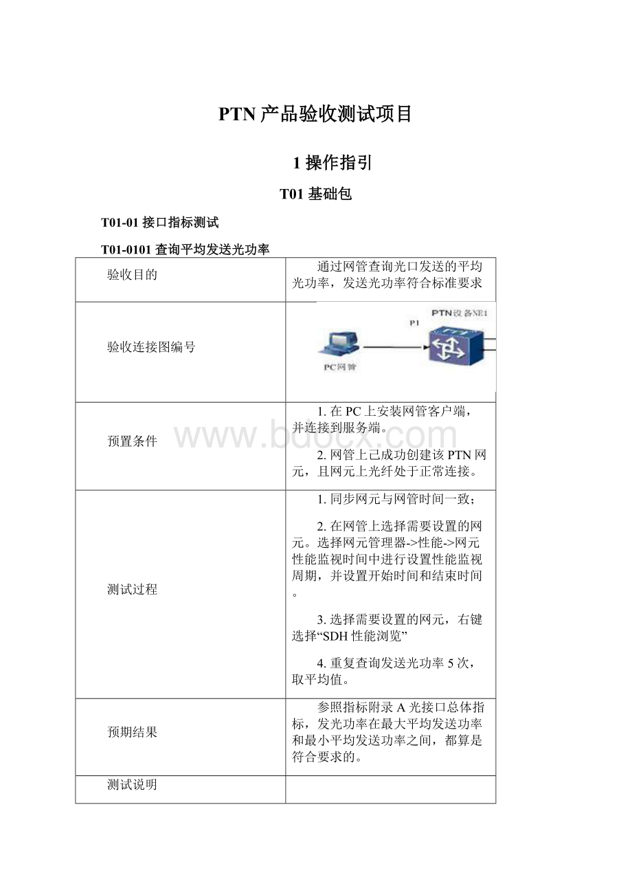 PTN产品验收测试项目Word文档格式.docx_第1页