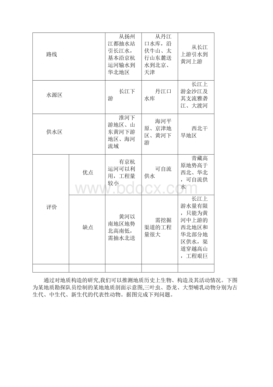 浙江选考届高考地理二轮复习 仿真模拟卷三.docx_第3页