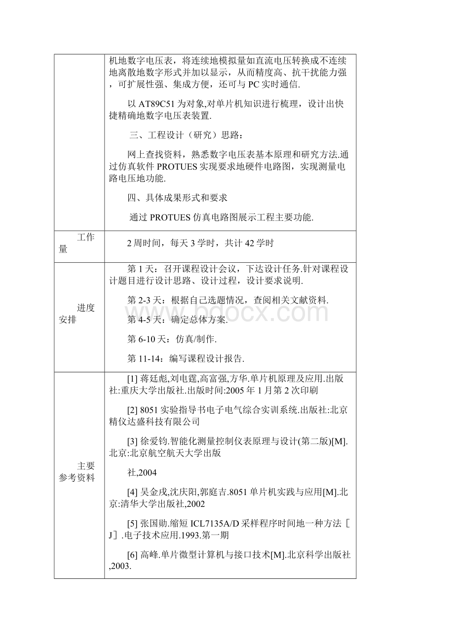 基于单片机的数字电压表设计课程设计.docx_第2页