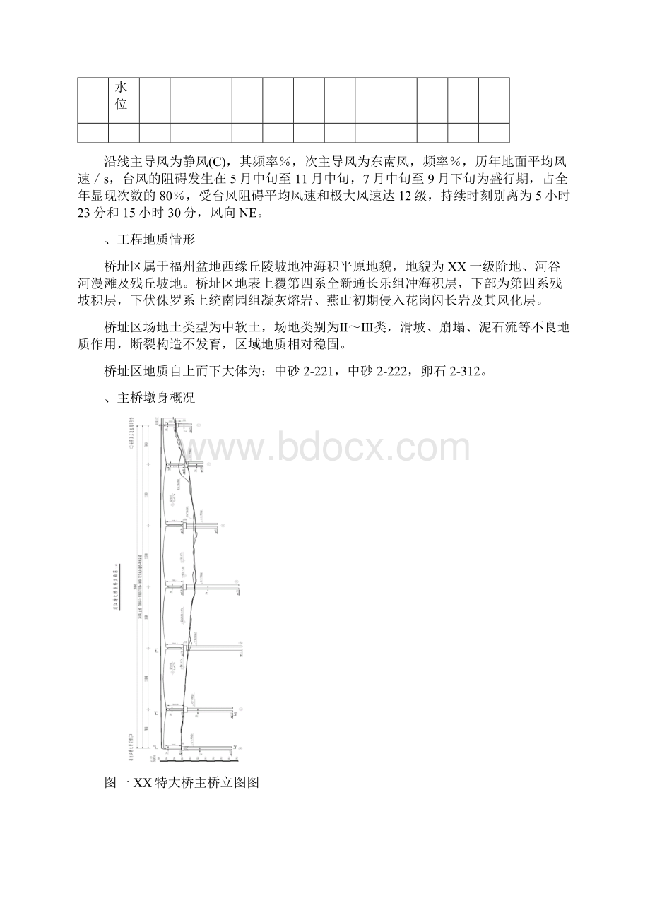 特大桥主桥墩身翻模施工方案.docx_第3页