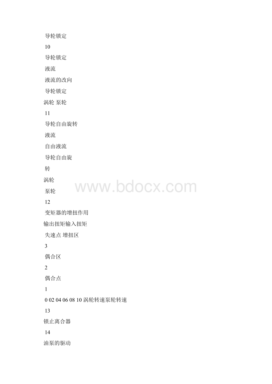 上海通用汽车自动变速器技术培训课件.docx_第2页