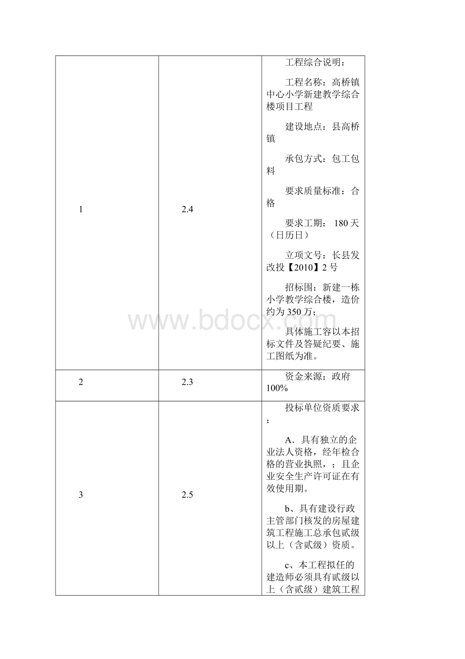 高桥镇中心小学新建教学综合楼项目.docx_第3页